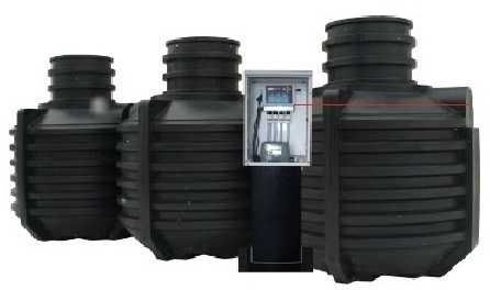 Przydomowe Oczyszczalnie Ścieków Biologiczne Szambo Ekologiczne