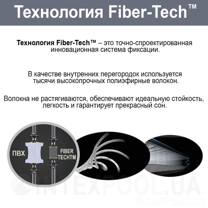 Надувний матрац INTEX