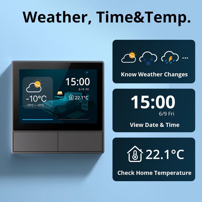 Sonoff NSPanel - Interruptor c/ Ecrã táctil/Hub inteligente WiFi