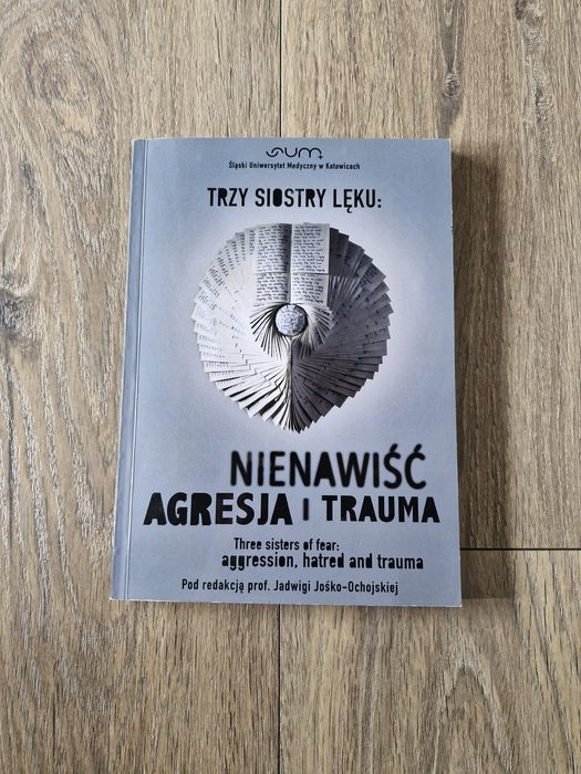 Trzy Siostry Lęku: Agresja, Nienawiść i Trauma