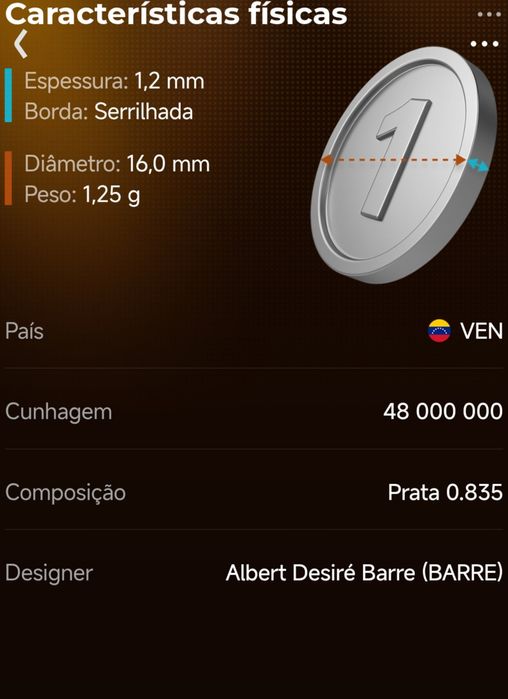 Moeda antiga Venezuela