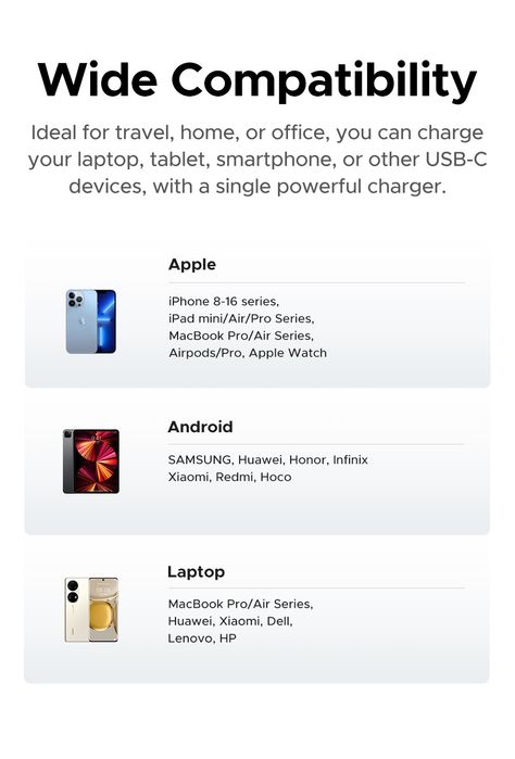 Зарядний пристрій 45W UGREEN X524 - GaN Блок MFi PD QC Вт