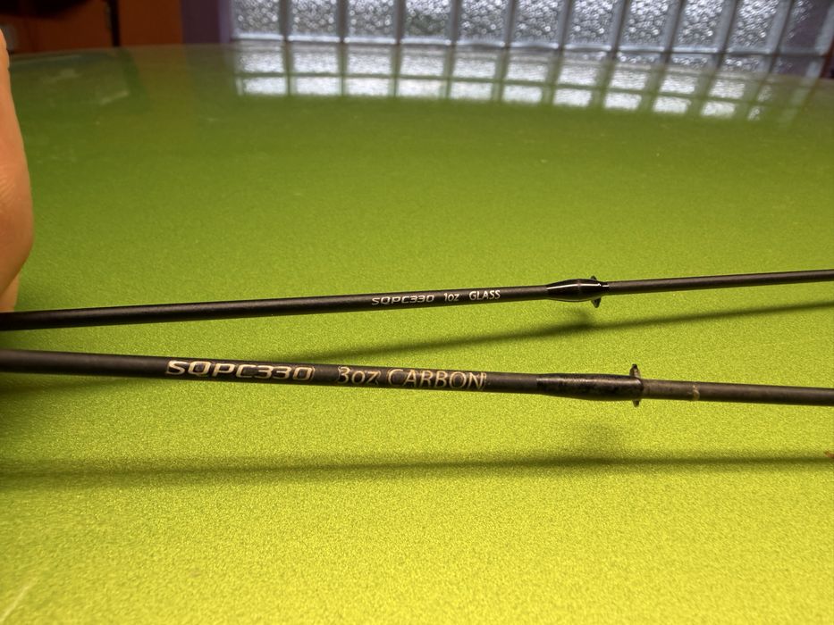 Wędki Do Method Feeder Flagman