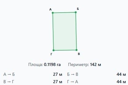 Ділянка правильної форми , під забудову. Комунікації поруч із землею - View 6