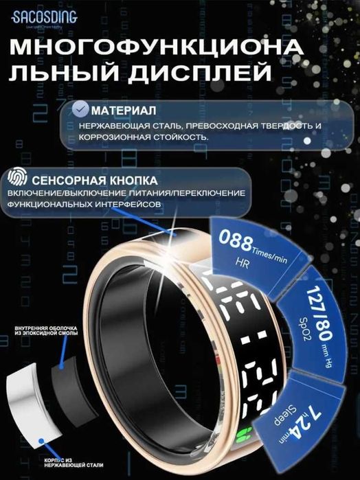 Смарт кільце Jring 11 розміру в хорошому стані