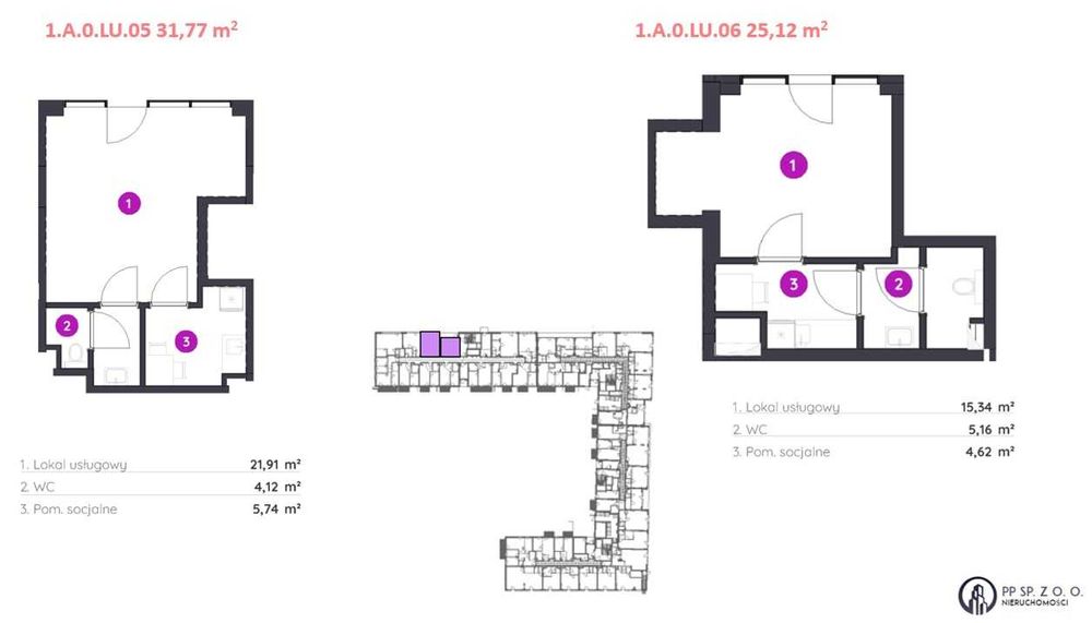 Lokale usługowe na wynajem w prestiżowej lokalizacji - obok EC1 i DŁF