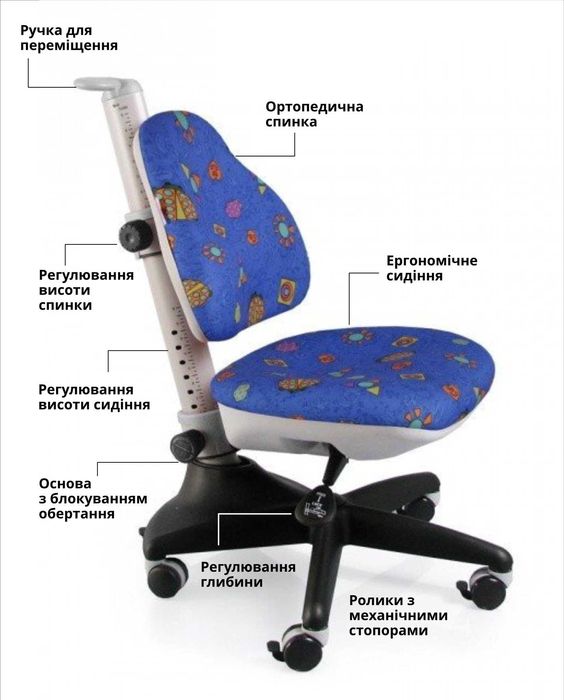 Крісло ортопедичне Mealux Conan (Y-317 BB)