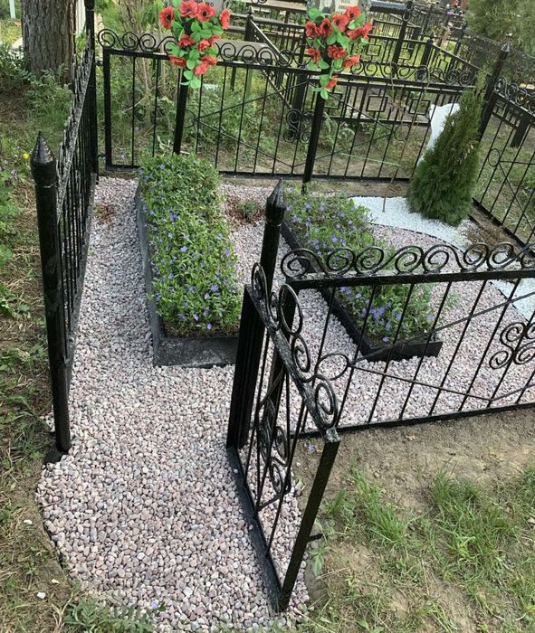 Догляд та прибирання могил