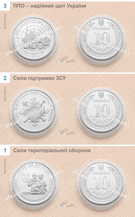 Набір обігових монет ЗСУ 13шт (2025-2022) — без капсул