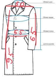 Мужская дублёнка