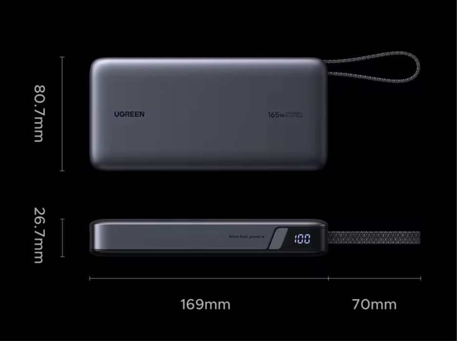 Повербанк 25000 мАг UGREEN 165W PD 3.1  для ноутбука, швидка зарядка