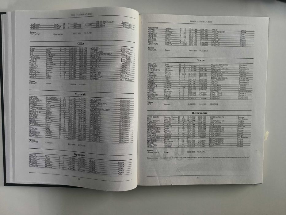 Книги Чемпионаты Мира по футболу
