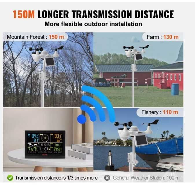 Estação meteorológica, alimentada por painel solar, sem fios