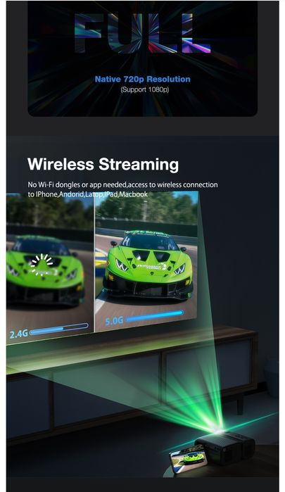 Projetor 5G, WI-FI Screen Mirroring Wireless 1080P, Bluetooth 5.0