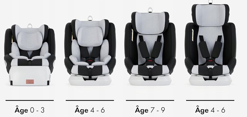 fotelik babify nels foytelik samochodowy obrotowy isofix 0-36 kg
