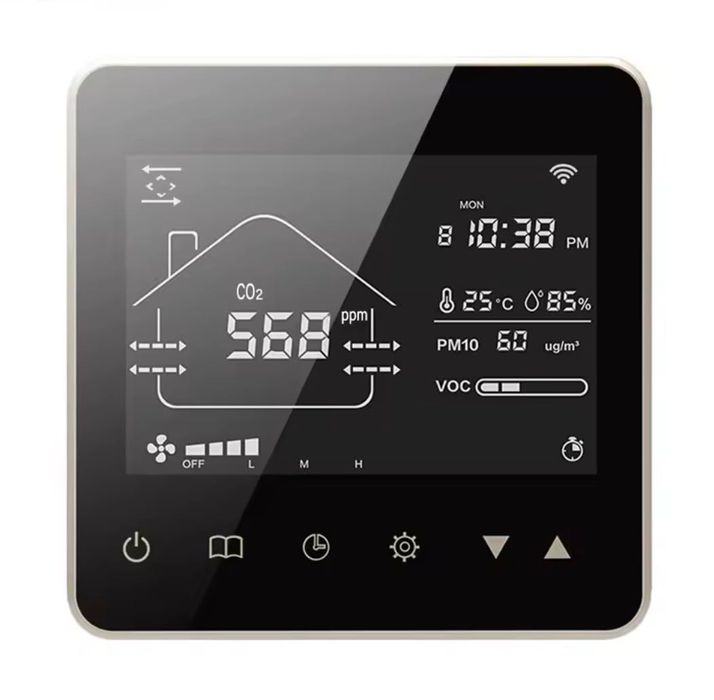 Monitor Jakości Powietrza HESSWAY 5w1 | TUYA | Sterownik Wentylacji AC