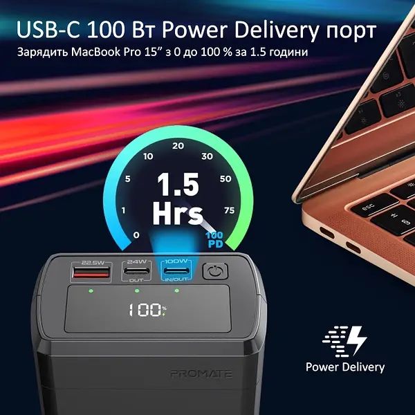 Павербанк PowerBank PROMATE 38000 PowerMine-130W 38000 мАч, 130 Вт