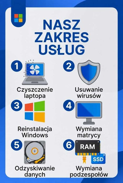 Szybki prosty serwis komputerów i laptopów