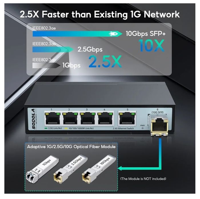 Przełącznik Sieciowy Czarny- 6 Portów