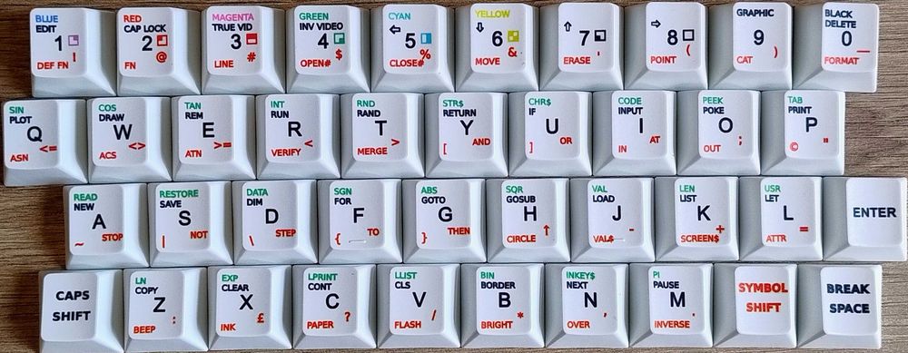 Zestaw 40 sztuk keycapsów dedykowanych do ZX Spectrum