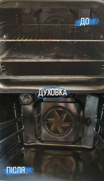 Прибирання квартир у Львові