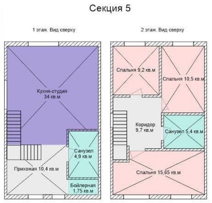 Продаж таунхауса 108 кв.м. 2 сотки. Софіївська Борщагівка