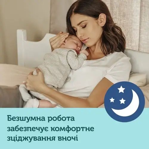 Запакований! Електричний молоковідсмоктувач EasyStart ,Canpol+Подарок
