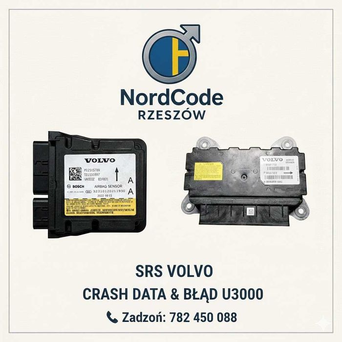 Naprawa Sterowników Poduszek Volvo RH850 TMS570