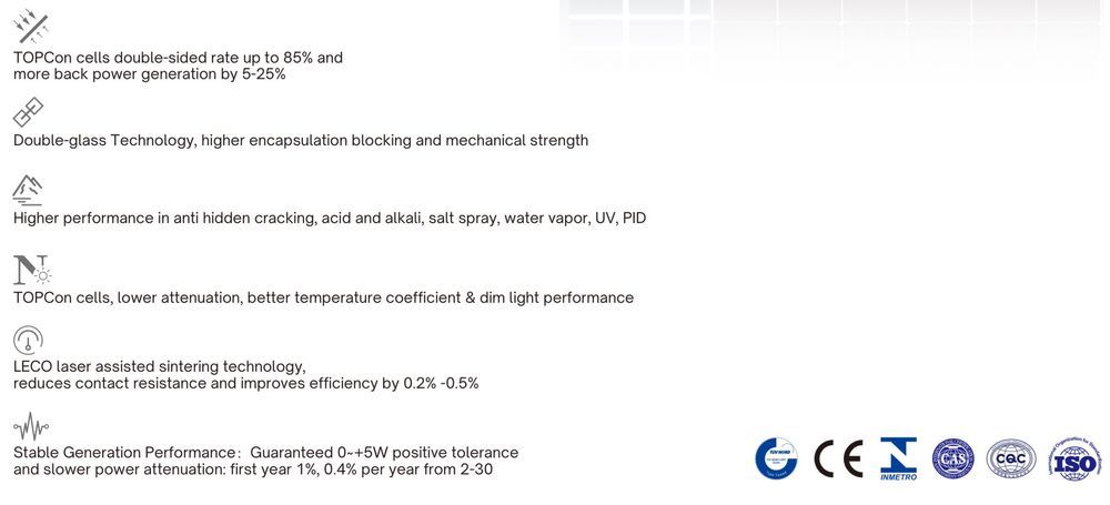 Panel Fotowoltaiczny DAH Solar 595W Bifacial Silver -329 zł z VAT!!!