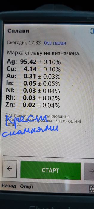 Крест винтаж складень