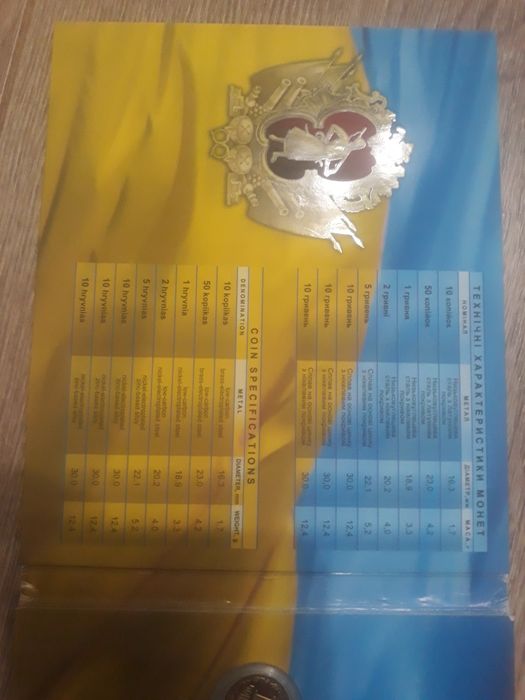 Набір монет 2019р