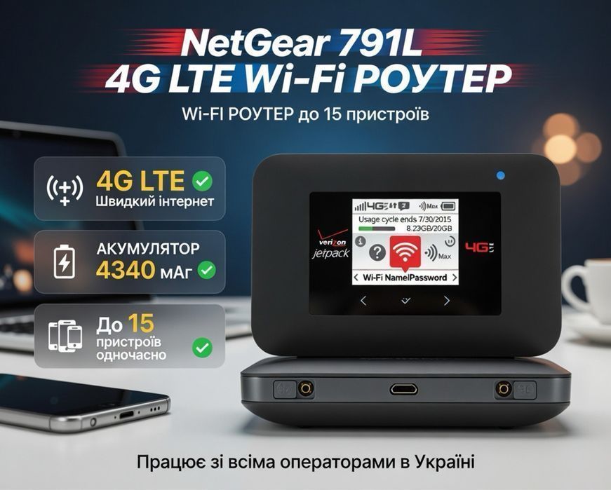 Комплект NETGEAR 791L + Антени 4G LTE WiFi роутер модем Б/У