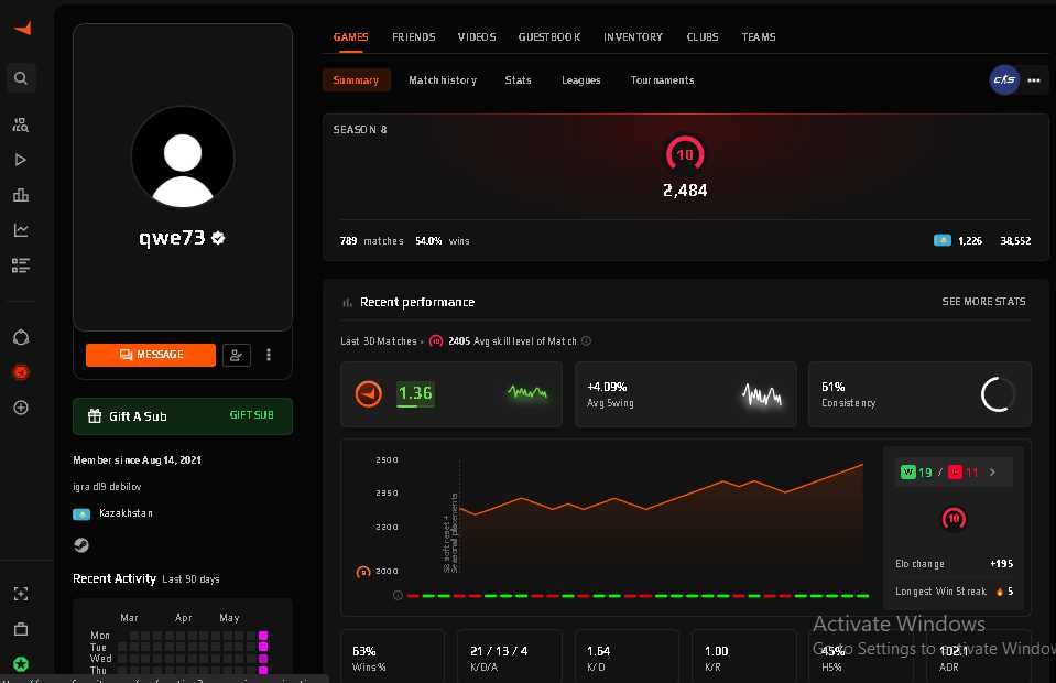 Faceit account 2500elo