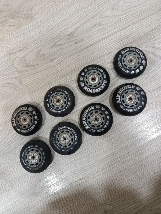 Roller Skating Wheels64284601708419123
