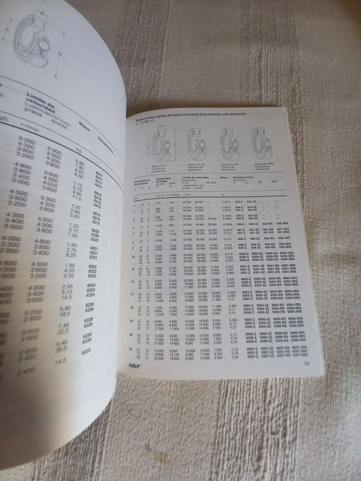 Manual de Rolamentos livro espanhol