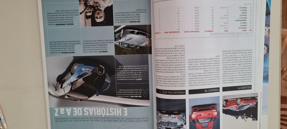 Automóveis mais rápidos do mundo