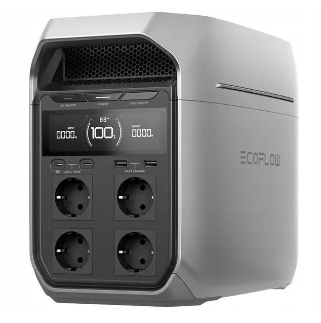 Екофло дельта 3 , про , поюс . Німеччина з чеком .