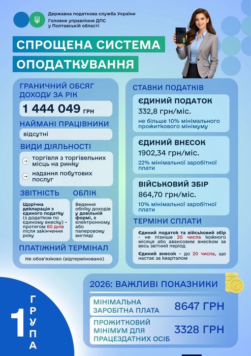 Бухгалтер ФОП 1, 2, 3 групи  ТОВ  ЗВІТНІСТЬ КОНСУЛЬТАЦІЇ
