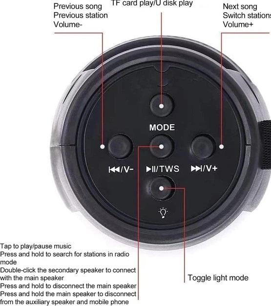 Bluetooth колонка ZQS 1202  А3 LED підсвічування