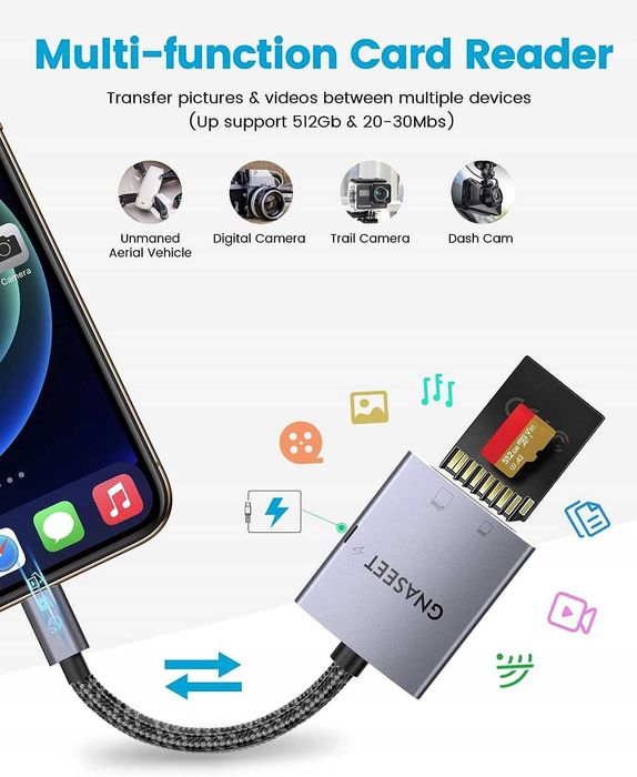 Czytnik kart SD do iPhone iPad Gnaseet SPC520