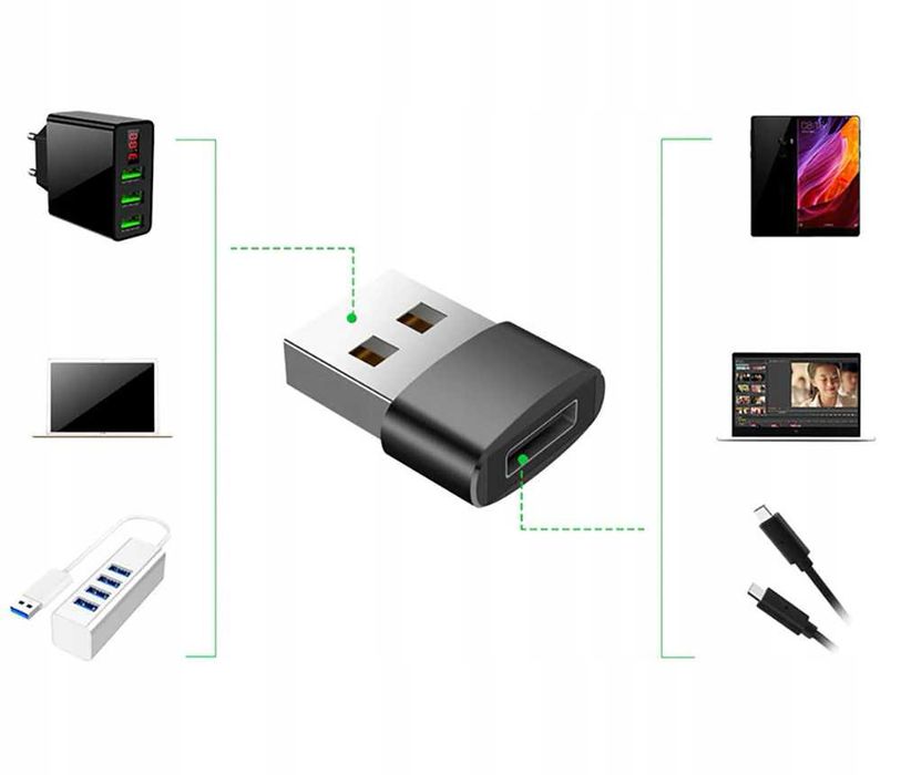 Przejściówka ADAPTER Otg USB-A do USB-C do LAPTOPA, Ładowarki TELEFONU