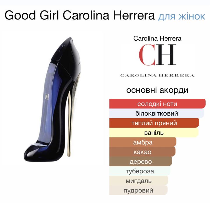 Парфумована вода Carolina Herrera Good Girl 80мл.