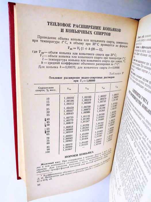 ВИНО КОНЬЯЧНОЕ производство Справочник по виноделию технология коньяка