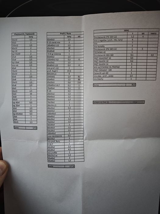 Magazyn stali  215 ton Profil kątownik płaskownik rura