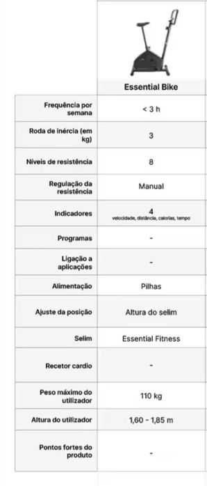 Bicicleta Estática ESSENTIAL DOMYOS