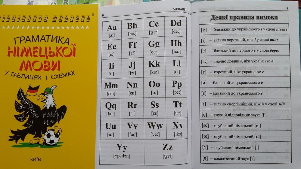 Граматика німецької в таблицях і схемах Логос