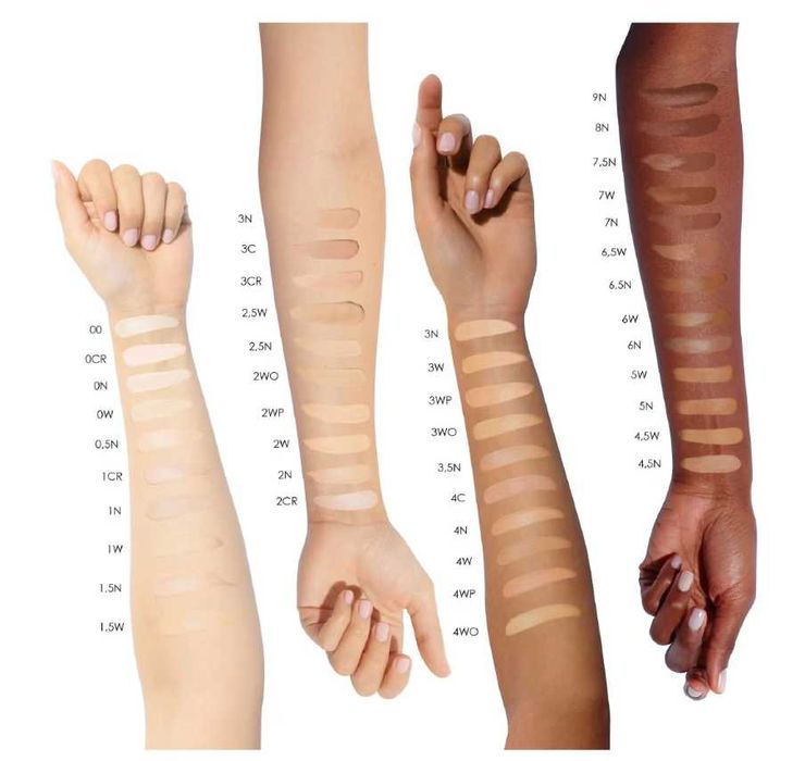 Тональна основа Dior Forever Teint Tenue 24h Haute Perfection