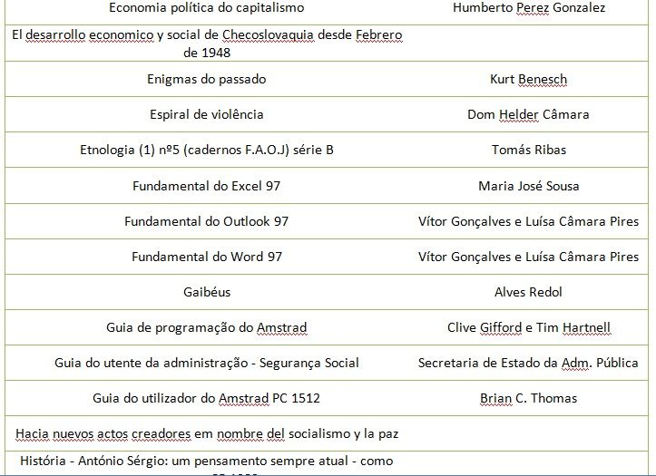 Livros diversos de vários autores