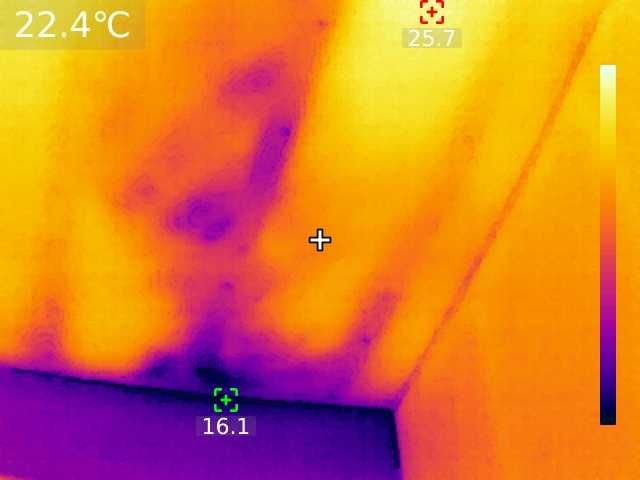 Badanie kamerą termowizyjną, badanie termowizyjne, termowizja