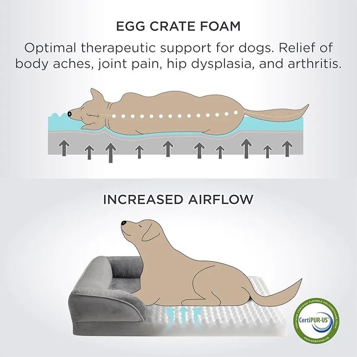 Bedsure Orthopaedic Dog Bed, Ergonomiczna sofa dla psa 71 x 58 cm